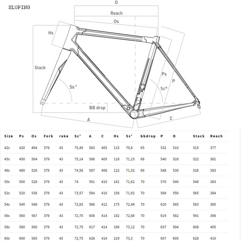 Геометрия Colnago C64 Sloping Геометрия Colnago C64 Sloping