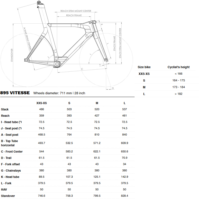 LOOK-895-Vitesse-geom.jpg