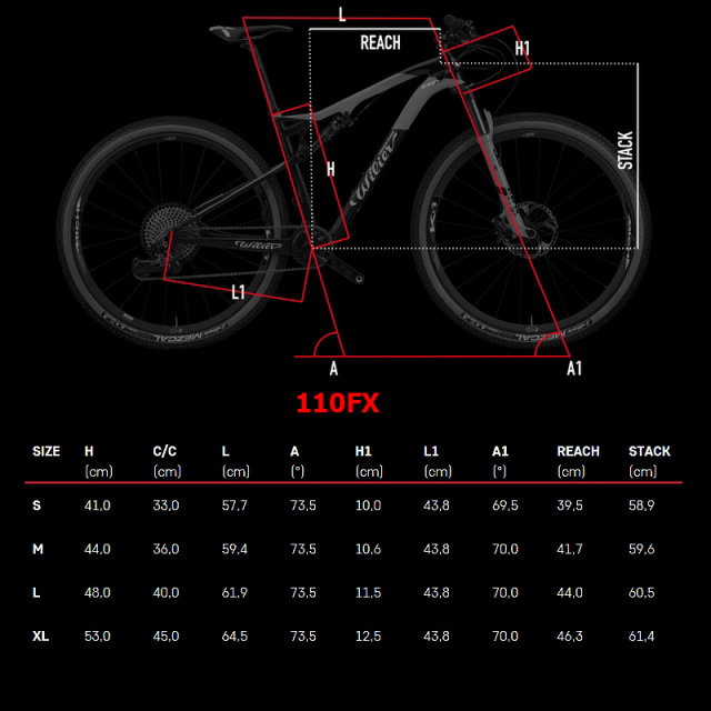 110fx_geometry