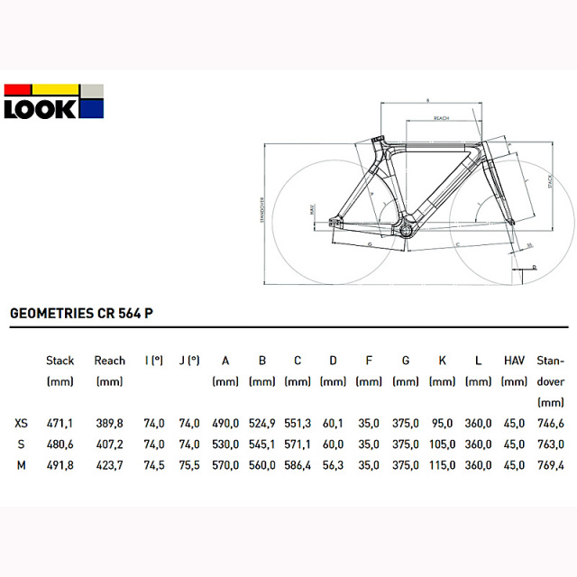 564_Geometry