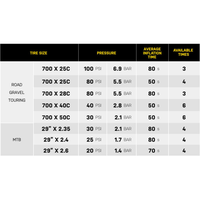 TDP-E01_TOPEAK_E-BOOSTER_DIGITAL_12