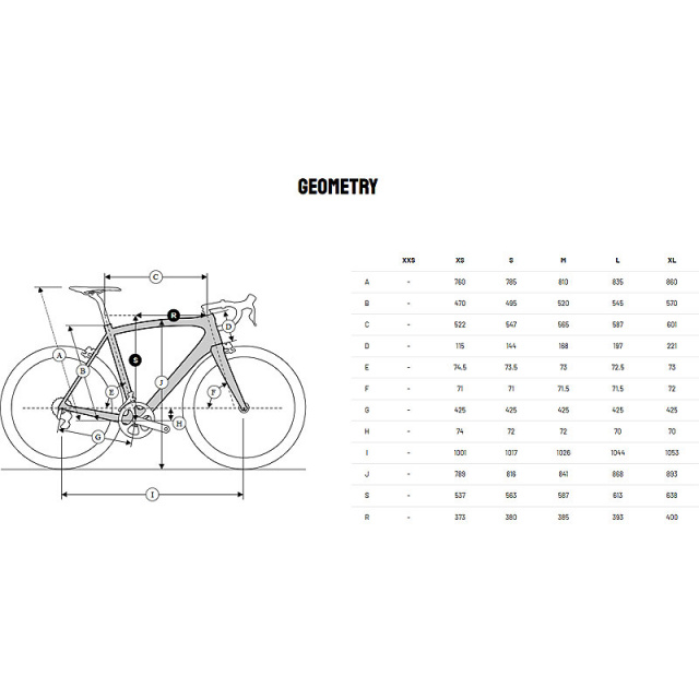 Kanzo-Fast-GRX800-1x12-geometry
