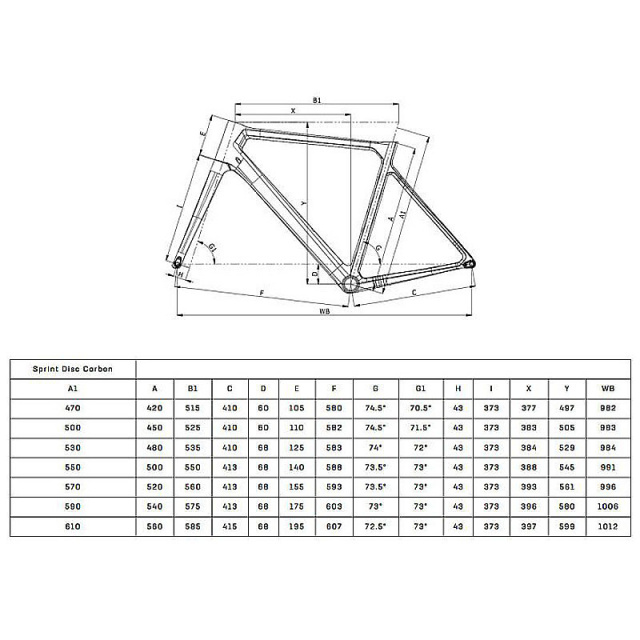 z_sprint_geometry