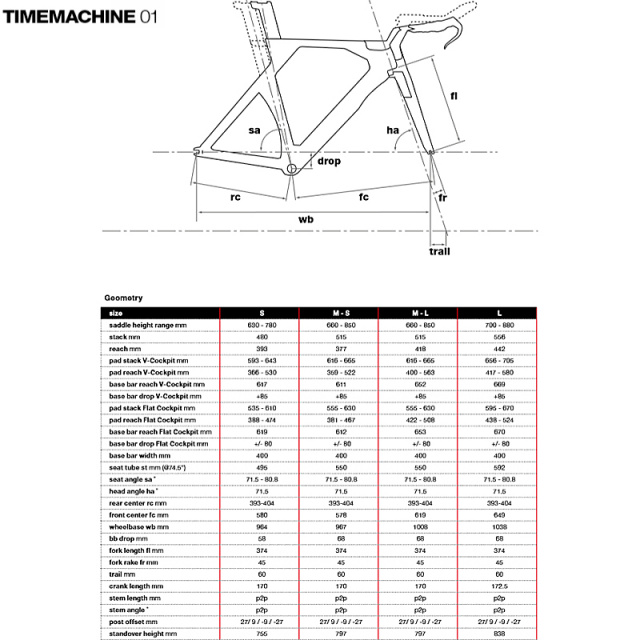 2019_TimeMachine-01-size