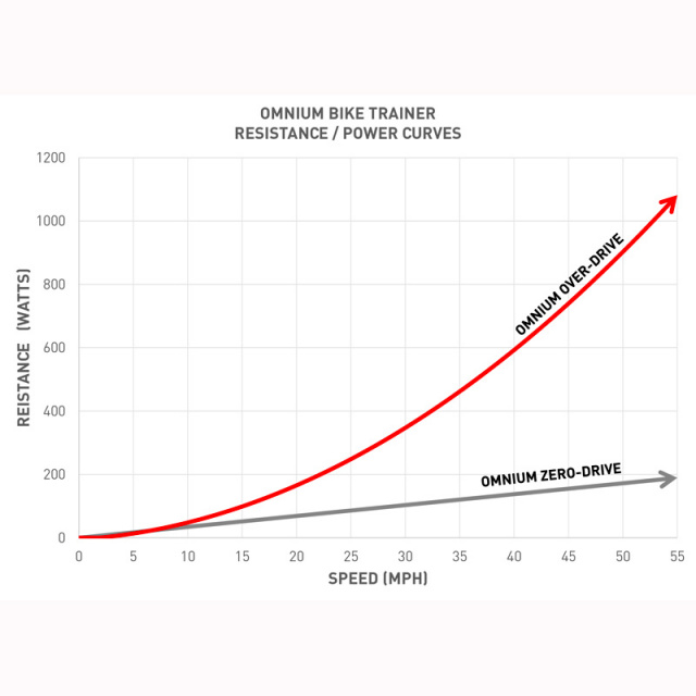 00-00005049_7
