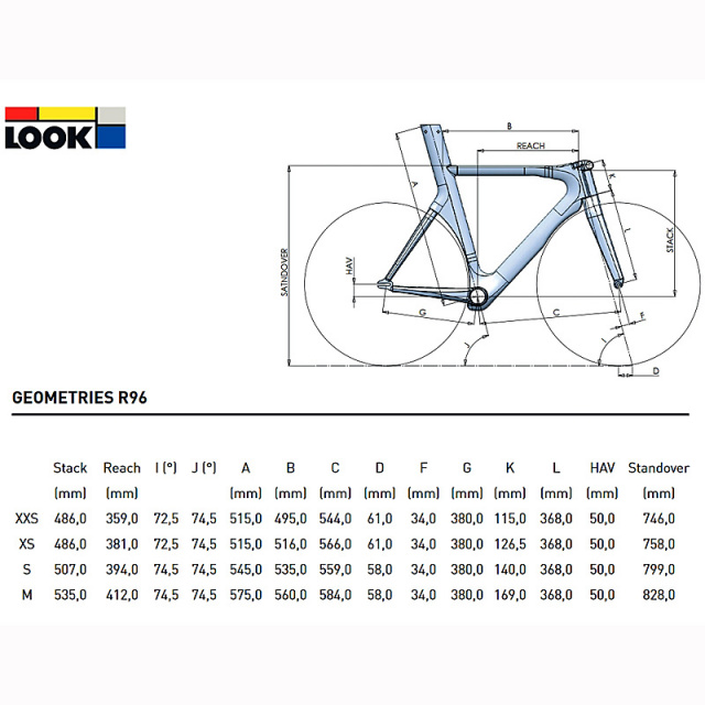 R96_SPEED_Geometry